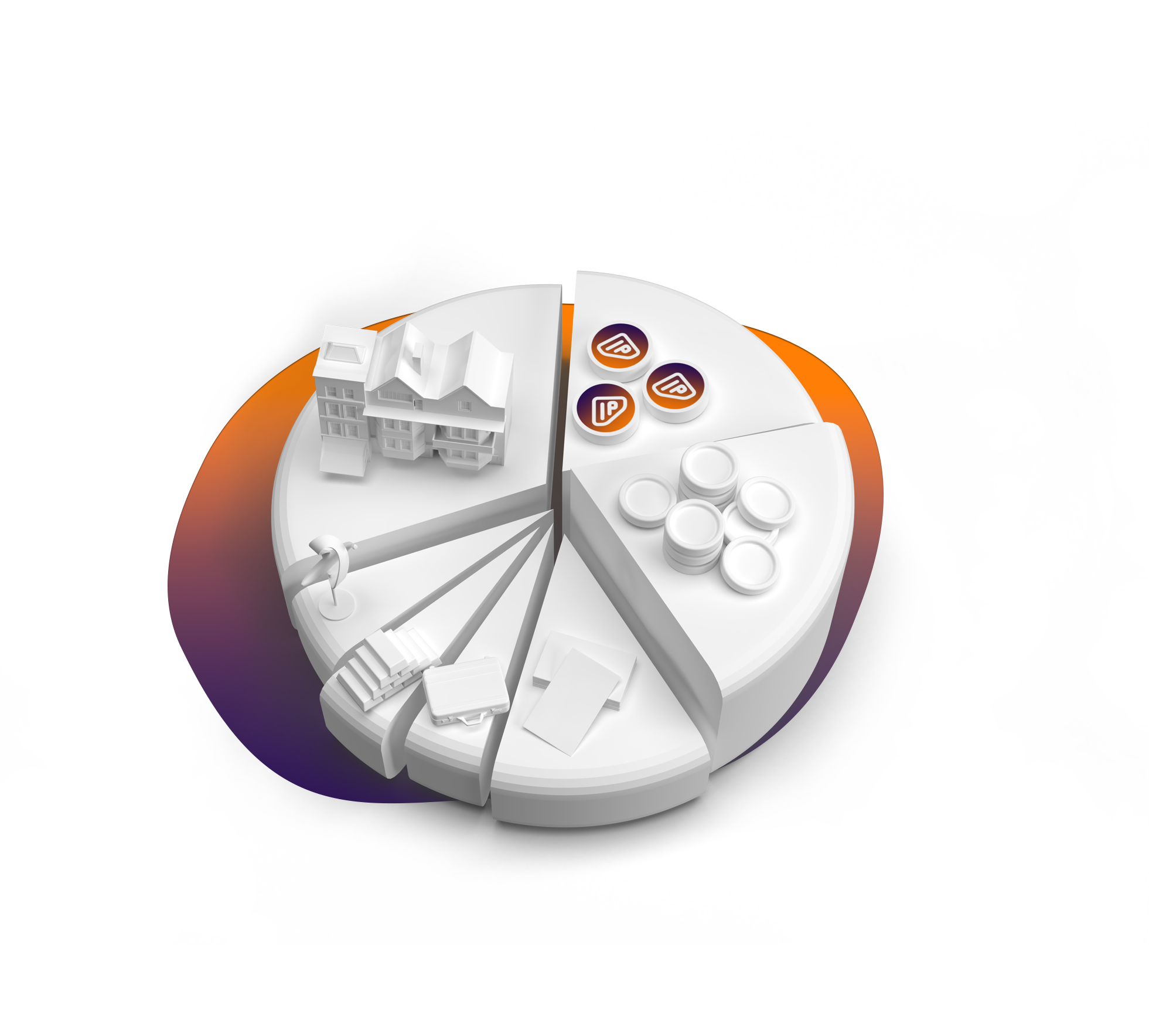 pie chart